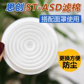 思創(chuàng)ST-ASD濾棉立體濾塵芯片 